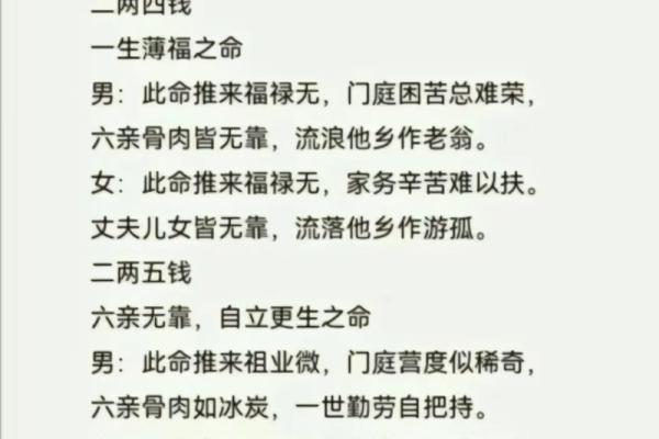 袁天罡称骨算命女版4两5详解