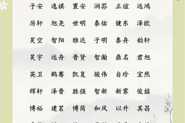 谈姓男孩名字大全-谈姓男孩起名字大全-谈姓名字大全姓名