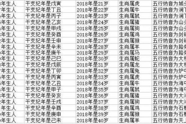 属牛酉时出生的男孩的取名技巧姓名