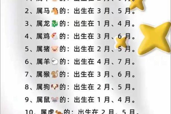 属牛酉时出生的男孩的取名技巧姓名