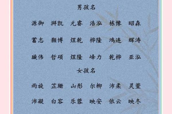 2021年7月8日出生的女宝宝乖巧好听的名字姓名