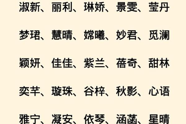 2021年7月8日出生的女宝宝乖巧好听的名字姓名