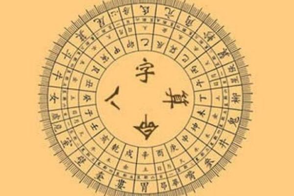 免费测字算命诸葛神算测字