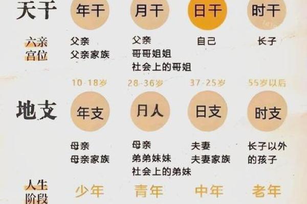 八字男命只有偏财的命相好不好？有啥说法