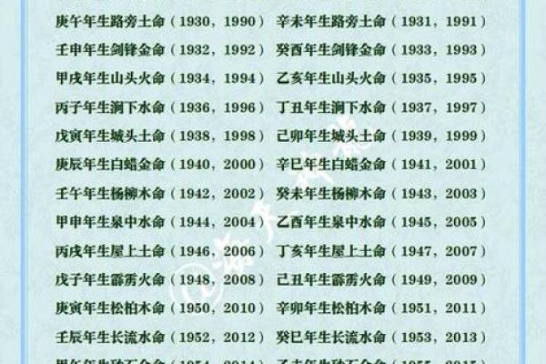 八字火炎土燥