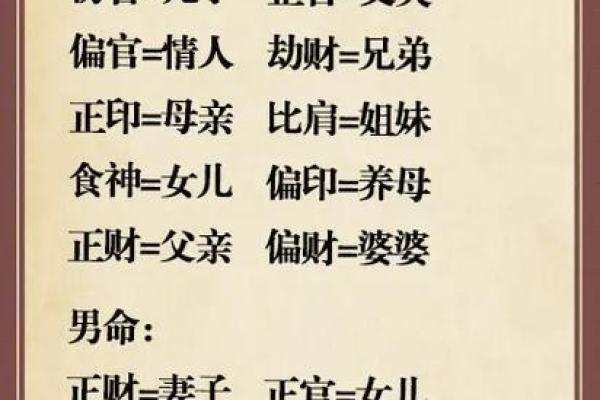 八字伤官是什么意思,女命伤官代表什么意思