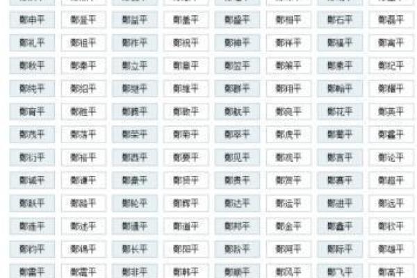 八字水旺怎么起名