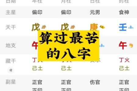 八字印重为忌如何破 八字印重怎样破解