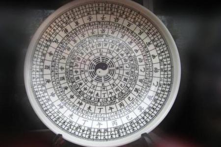 紫薇星盘斗数排盘
