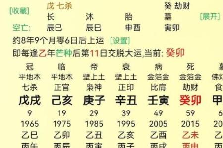 作家八字