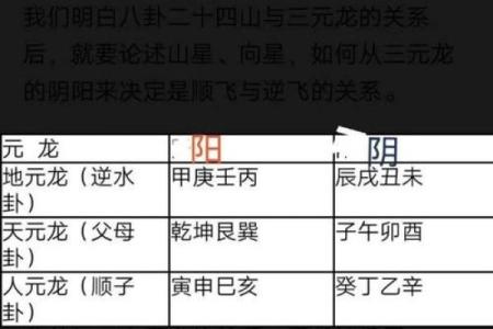 九宫飞星山盘向盘怎样断吉凶