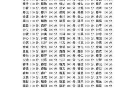 宝宝测八字起名字大全