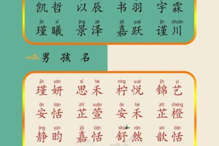 1月份出生的属兔女孩该如何起名姓名