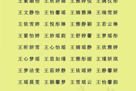 生辰八字加辈份起名