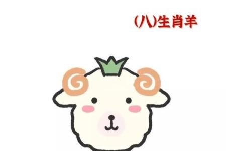 8月份出生的属羊男孩该怎样起名姓名