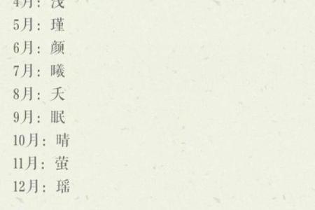 2019年4月7号辰时出生的男孩应该起什么样的名字姓名