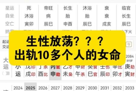 女命格局更高的八字