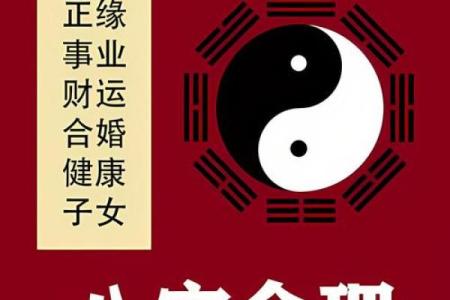 如何用八字规划事业 八字规划事业指南