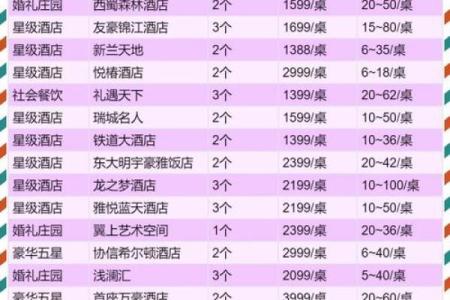婚庆公司名字大全-姓名学姓名