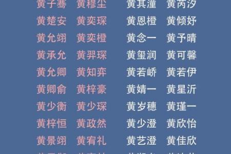 黄姓女孩名字大全-黄姓女孩起名字大全-黄姓名字大全姓名