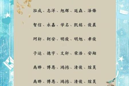 国学测试姓名配对 国学测名字？