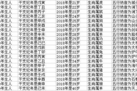 属牛酉时出生的男孩的取名技巧姓名