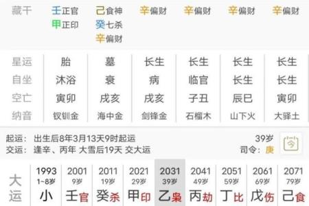 哪个八字比较准女命好男人