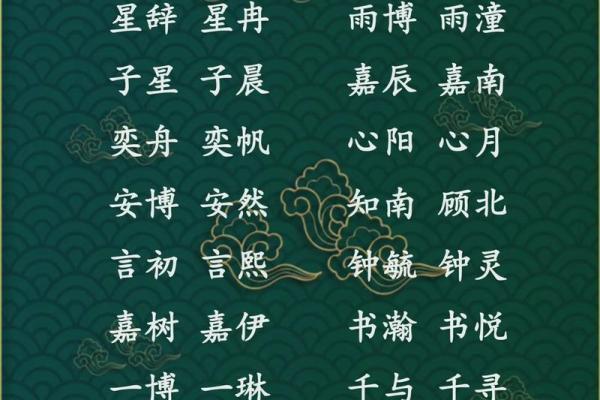 好听的有喻意吉祥和文静的双胞胎女孩名字-姓名学-华易网姓名