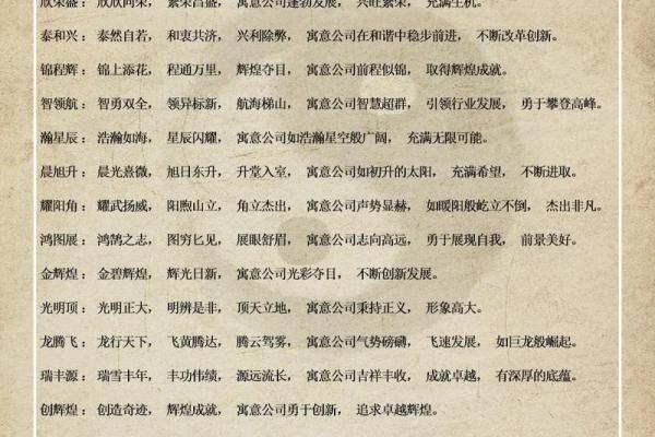 起名字生辰八字