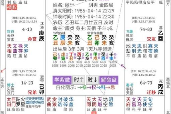 算命看你有几个前世今生