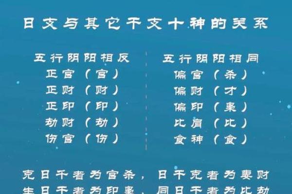四柱八字中的月柱都有哪些含义