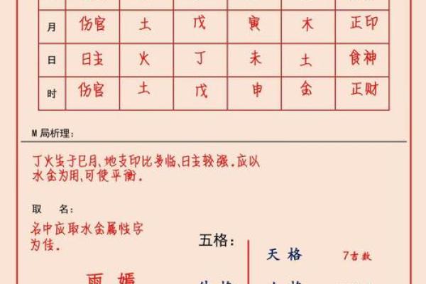 名典八字算命
