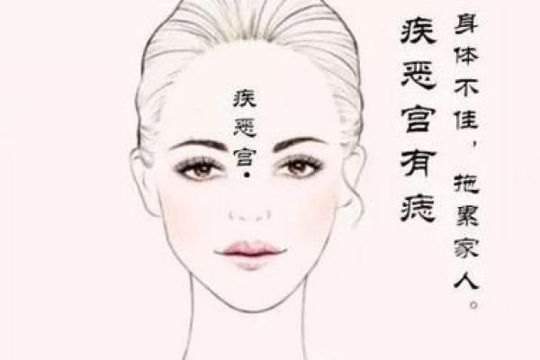 详解胎记算命