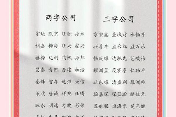 投资公司名称大全-姓名学姓名