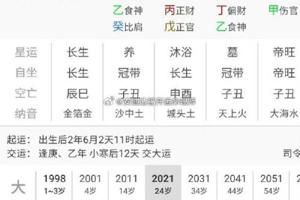 八字官杀混杂