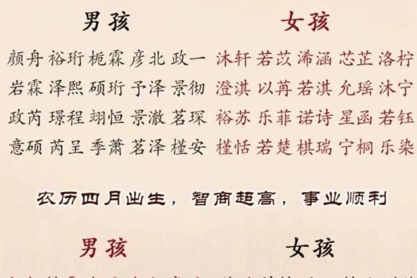 2019年3月27号辰时出生的男孩应该起什么样的名字姓名