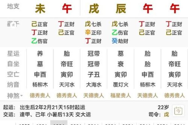 八字生杀