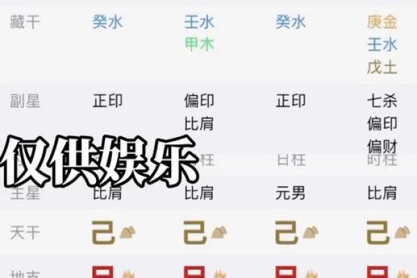四柱八字没有时辰