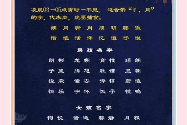 名字测试虎年吉凶打分
