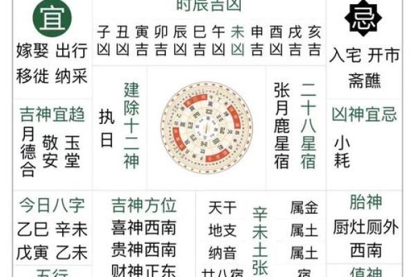 测试今天财运怎么样呢吉凶