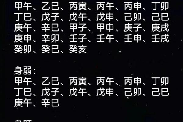 男女合婚八字日柱相同 好不好
