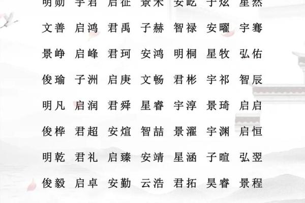 起名是八字重要还是五格重要
