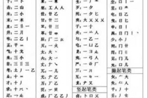 房地产公司起名-名字大全-姓名学-华易算命网姓名