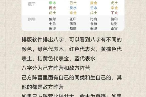 八字偏弱五行不缺代表的意思有哪些呢
