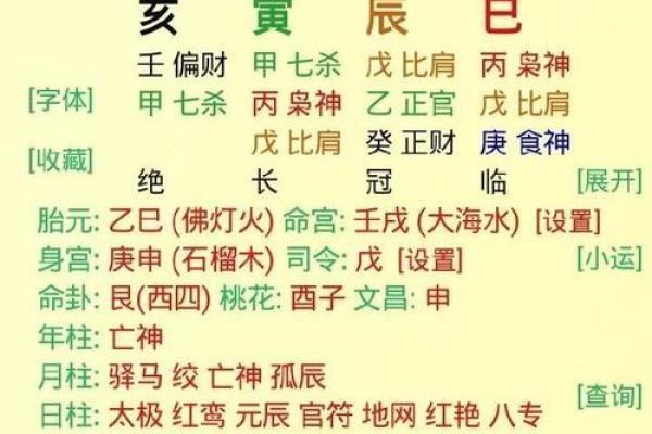 八字绝密知识 断命口诀