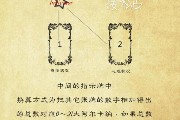 塔罗牌测试三月学习运