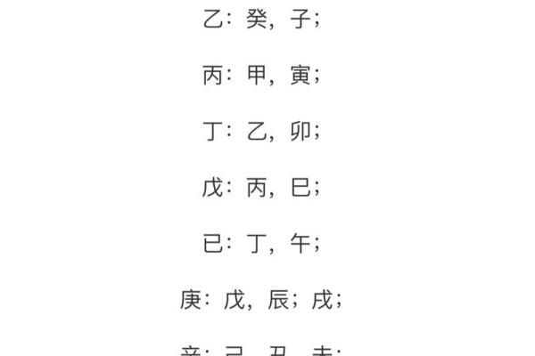 八字官印