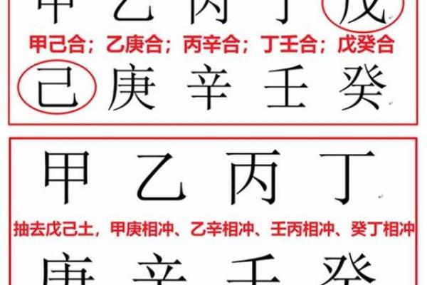 八字不合在一起会怎么样有哪些影响