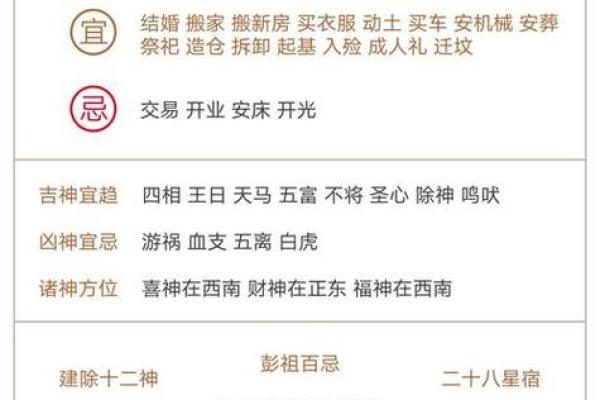 农历月能去算命吗吗 农历月能去算命吗吗