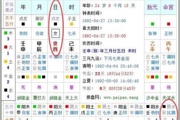 农历月能去算命吗吗 农历月能去算命吗吗